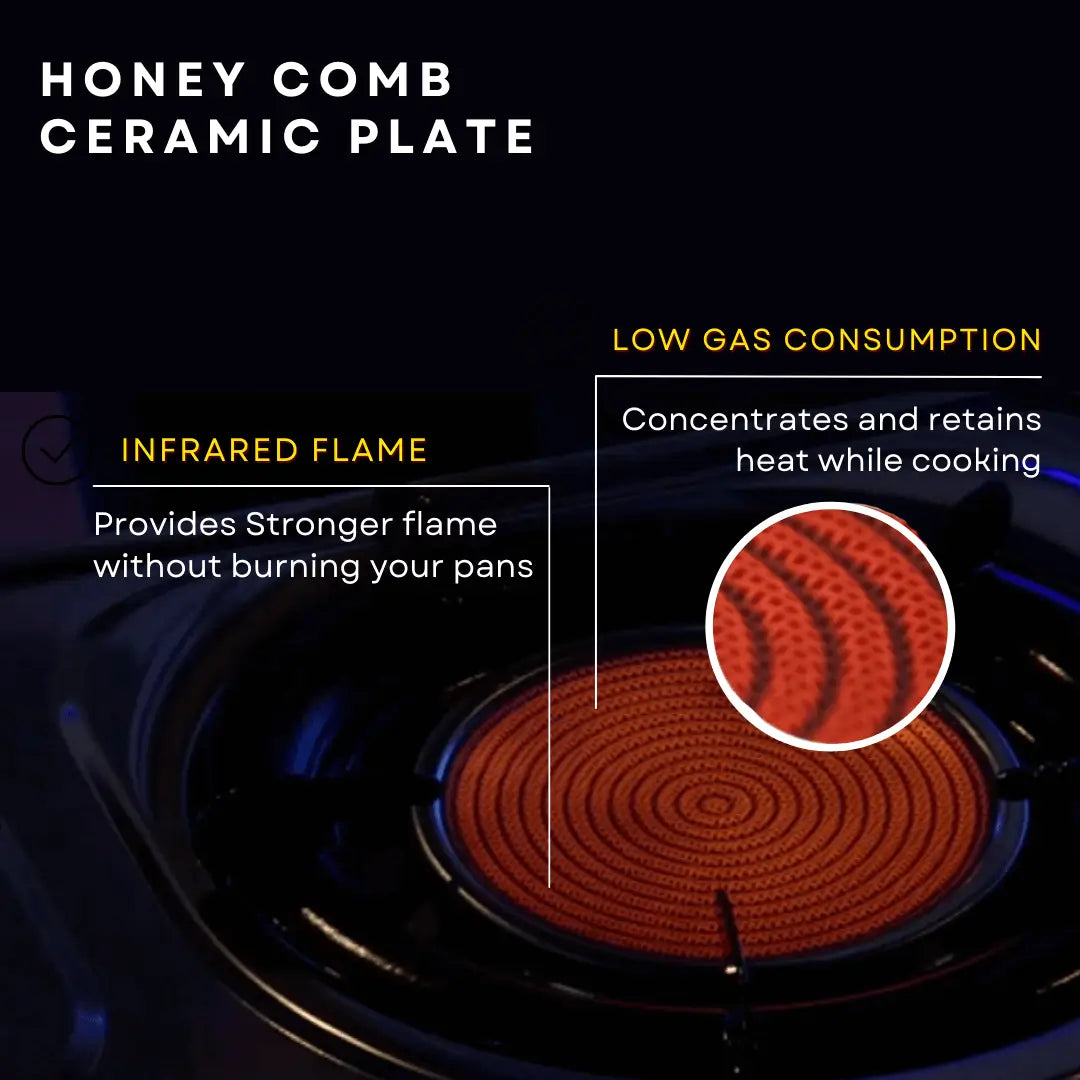 Euro Hauz™ Infrared Gas Stove with FREEBIES