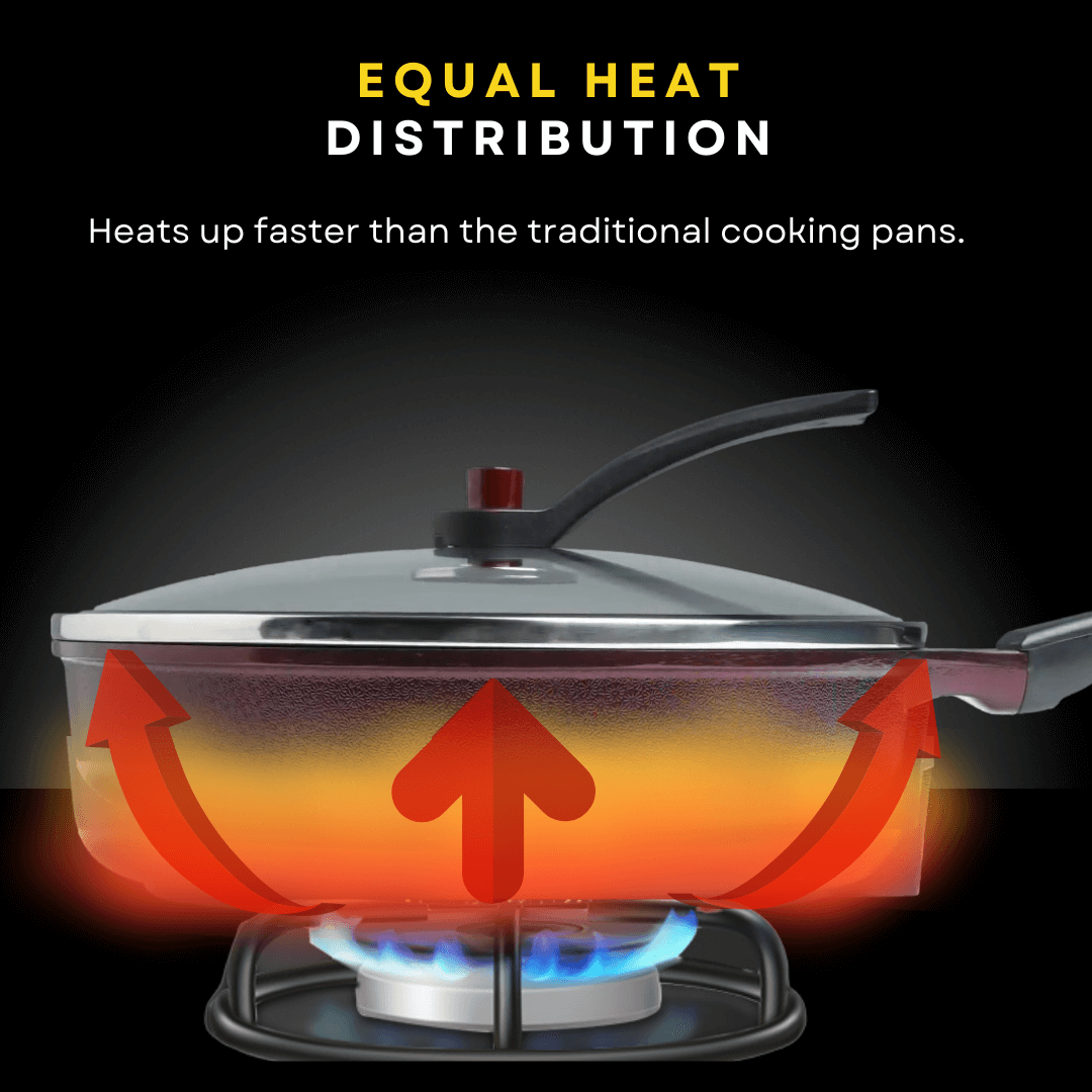 Magic Mom's™ Smokeless and Gas Saving Cooking Pan with FREEBIES