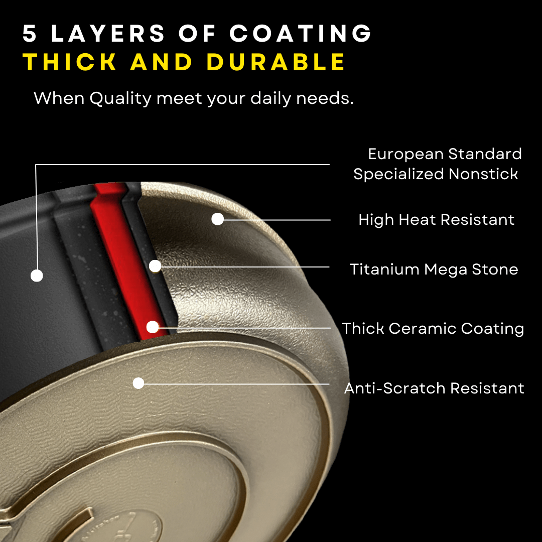 Magic Mom's™ Smokeless and Gas Saving Cooking Pan with FREEBIES