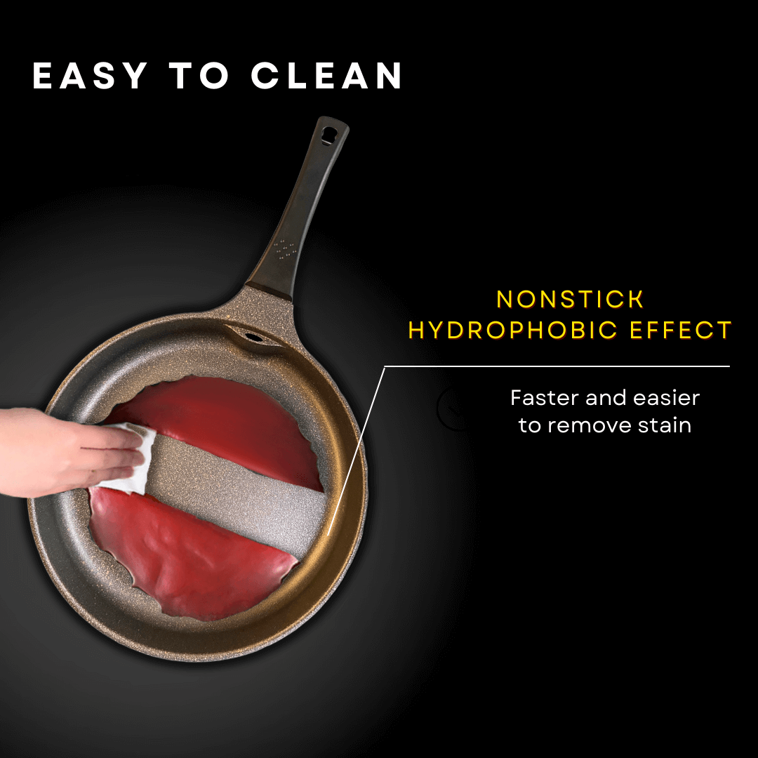 Magic Mom's™ Smokeless and Gas Saving Cooking Pan with FREEBIES