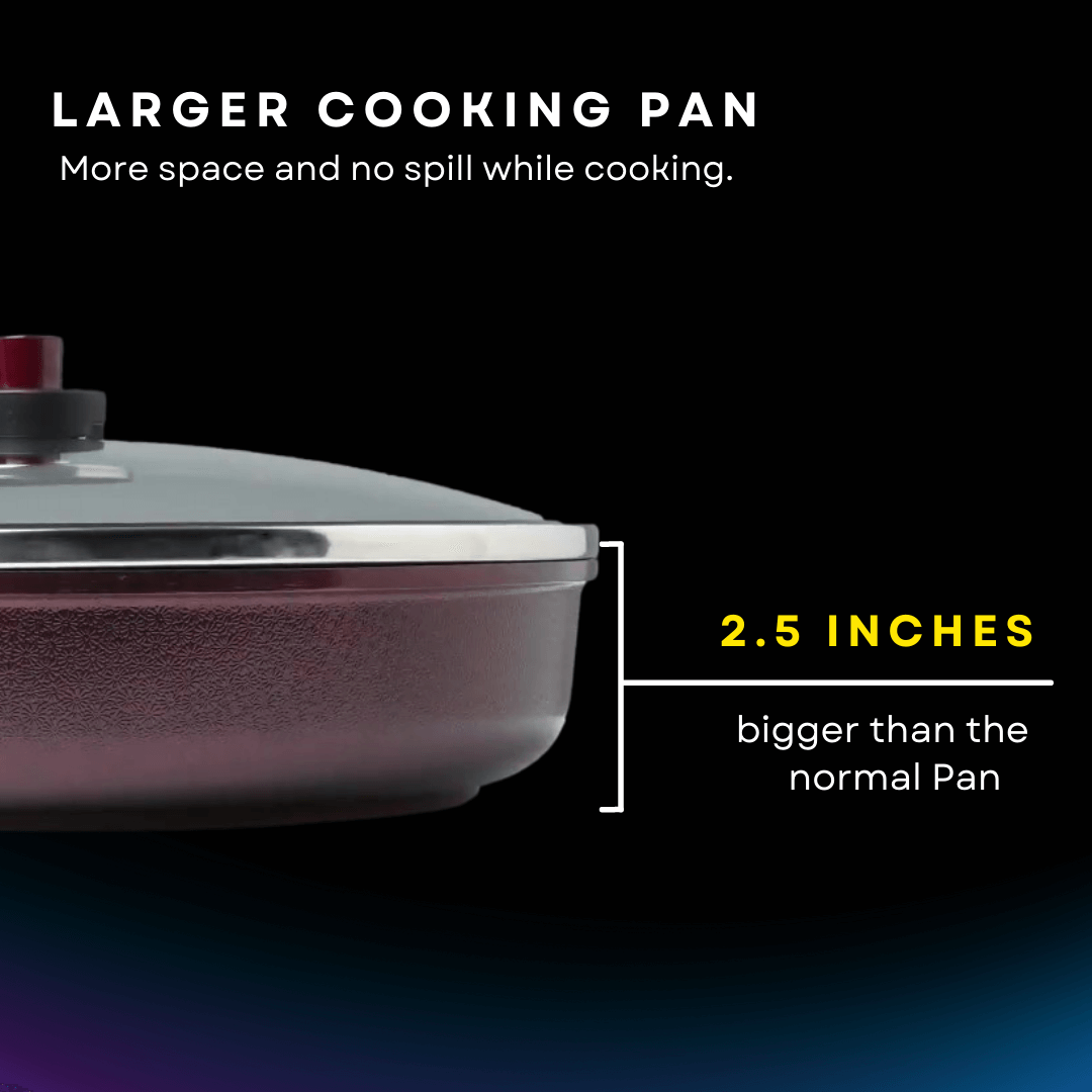 Magic Mom's™ Smokeless and Gas Saving Cooking Pan with FREEBIES