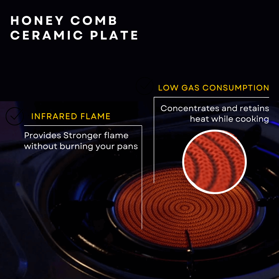 EuroHauz™ Infrared Gas Stove with FREEBIES