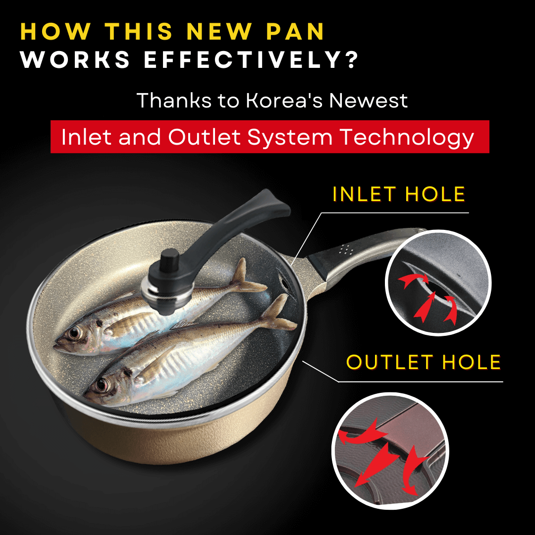 Magic Mom's™ Smokeless and Gas Saving Cooking Pan with FREEBIES