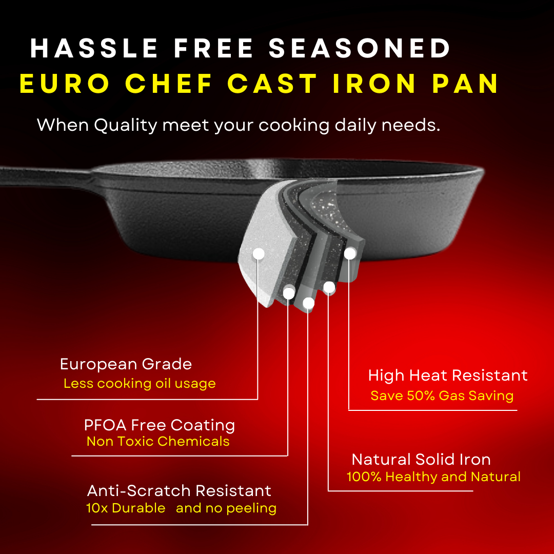 EuroChef™ 3pcs Cast Iron Pan with FREEBIES