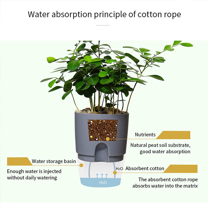 Home Buddy™ Natural Self Watering Pots