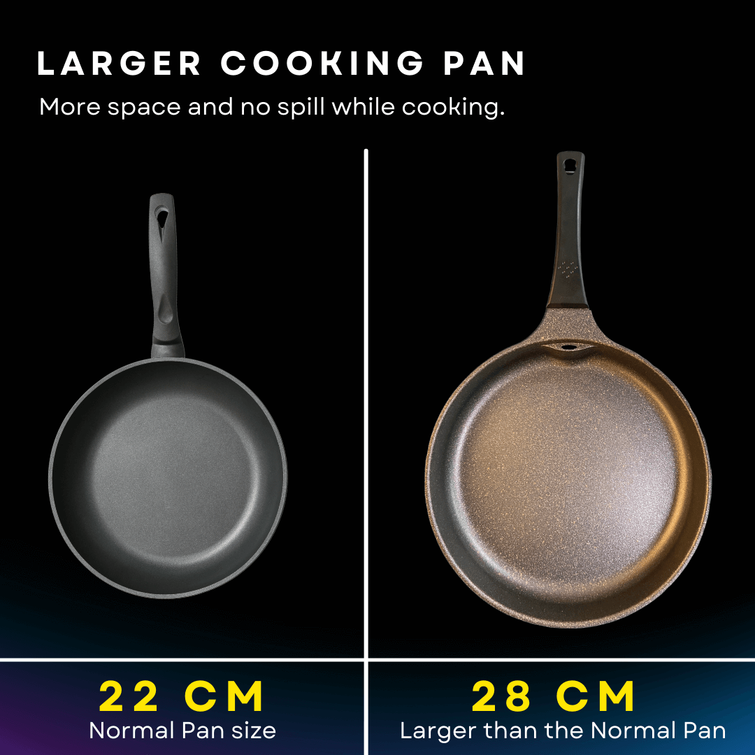 Magic Mom's™ Smokeless and Gas Saving Cooking Pan with FREEBIES